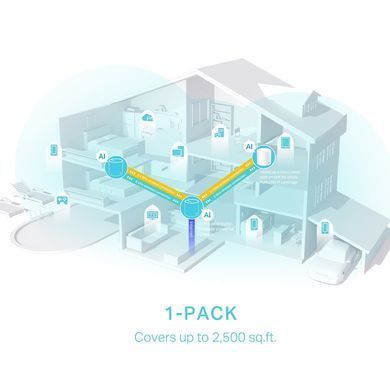 WiFi Mesh-система TP-Link Deco X50(1-pack) (DECO-X50-1-PACK ) [609531]