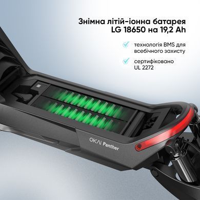 Електросамокат OKAI ES800 Panther Off-Road Black 12", 1500(3000)W, Dual Motor, 19.2Ah, 50km, 60km\h, 35%, NFC, App, 43kg (ES800-B) [800007]