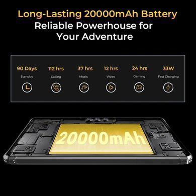 Планшет Oukitel RT8 11" FHD+ /6GB/256GB/ G99 /20000mAh/48+32Мп Night/IP69K/NFC/LTE Orange з тримачем (6931940756396) [403112]
