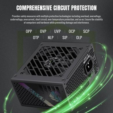Блок живлення GAMEMAX (GS 850G V25) [305463]