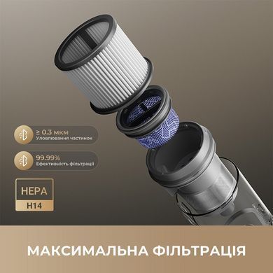 Акумуляторний пилосос Dreame R20 Ultra (VRV57F-1) [619995]