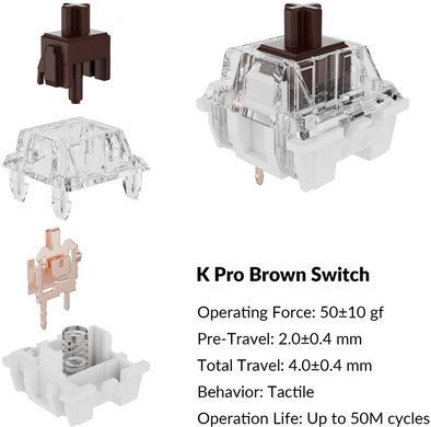 Клавіатура механічна Keychron C1 Pro 87Key, K pro Brown, USB-A, QMK/VIA, EN/UKR, White Led, чорний (C1PK3_KEYCHRON) [13640]