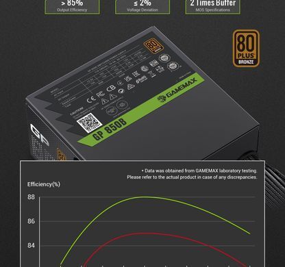 Блок живлення GAMEMAX (GP 850B) [304288]