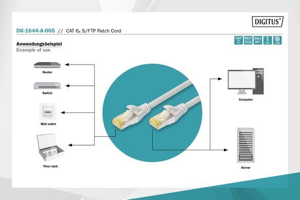 Патч-корд DIGITUS CAT 6a S-FTP, 0,5м, AWG 26/7, Cu, LSZH, сірий (DK-1644-A-005) [109958]