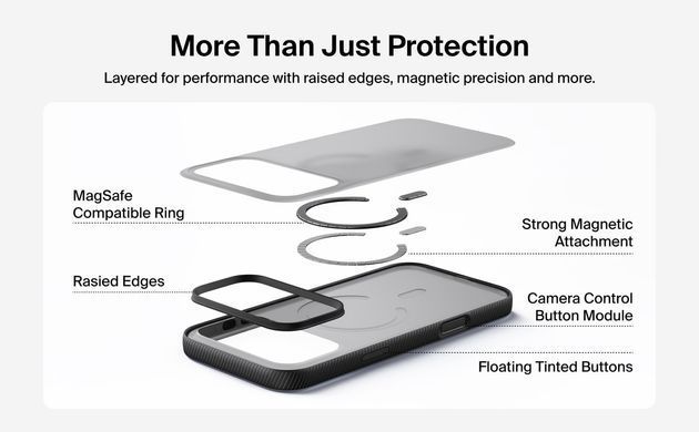 Чохол Belkin для iPhone 17 Pro Max, Magnetic Protective Grip, Black (MSA036HQBK) [112132]