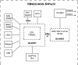 Точка доступу MikroTik NetMetal 5 (RB922UAGS-5HPacD-NM) [104416], фото 2