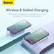 Зовнішній акумулятор Baseus Magnetic Mini Wireless Fast Charge Power Bank 20000mAh 20W White (PPCX150002) [806195], фото 11