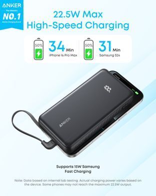 Портативний зарядний пристрій Anker - 20000 mAh 22.5W Built-In USB-C Cable White (A110EH21) [203996]