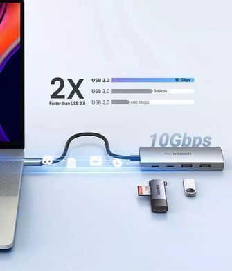 USB-хаб UGREEN CM480 USB-C to 2&times; USB 3.2+2&times;USB-C Adapter 10G (UGR-30758) [802760]