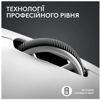 Миша Logitech G Pro X Superlight 2 Lightspeed White (910-006638) [200813]
