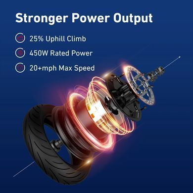 Електросамокат NIU KQi3 MAX Space Gray 9,5", 450(900)W, 13Ah, 65km, 25km/h, 25%, App, 21 kg (K3T331B3E11) [806652]