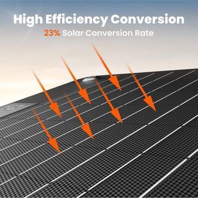Сонячна панель SOLARSAGA 40W JACKERY (21-0002-000056) [504562]