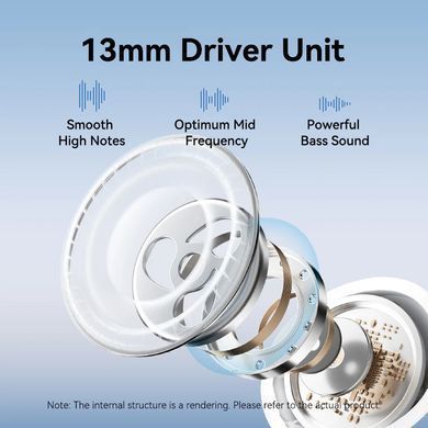 Навушники TWS Vention Elf Earbuds ECHO LITE E11 White (NBVW0) [404454]