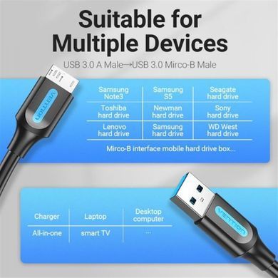 Кабель Vention USB - micro USB Type-B (M/M), PVC, Round nickel-plated, 0.5 м, Black (COPBD) [604010]