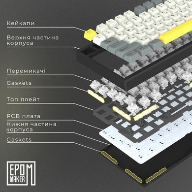 Клавіатура бездротова Epomaker TH80 SE 75% Budgerigar V2 Switch Hot-Swap (2.4G/BT/USB) RGB UA Black (TH80-SE-B-BV2) [614134]