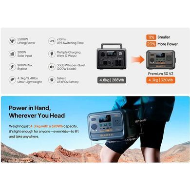 Зарядна станція Bluetti Premium 30 V2, 600W, 320Wh_OEM (Premium 30 V2_OEM) [618721]
