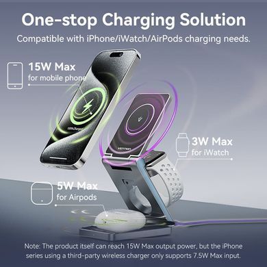 Зарядний пристрій Wireless 15W 3-in-1 Fast Charger Gray Vention (FGFH0) [405454]