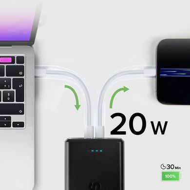 УМБ SBS 30000mAh 20W PD,QC, 2xUSB-A, 2xUSB-C Black (TTBB30000PD20K) [405048]