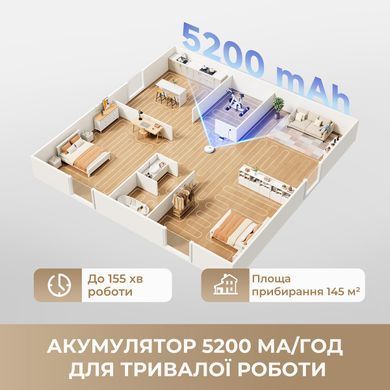 Робот-пилосос Dreame L40 (RLL42SDA-1) [614490]