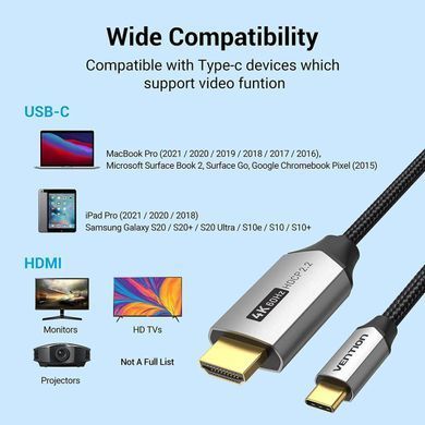 Кабель USB 3.1 Type-C M - HDMI M, 1.5m 4K 60 Гц Thunderbolt 3 HDCP2.2 PVC Black Vention (CRBBG) [404562]