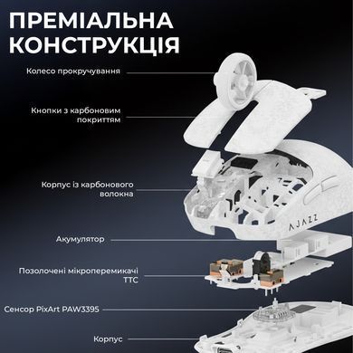 Миша бездротова Ajazz AJ199 Max White (AJ199-MAX-W) [619103]