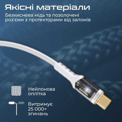 Кабель Promate Lucidline-CC120 USB Type-C - USB Type-C (M/M), 5 A, 100 W, 1.2 м, White (lucidline-cc120.white) [604306]