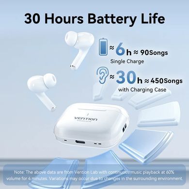 Навушники TWS Vention Elf Earbuds ECHO LITE E11 White (NBVW0) [404454]