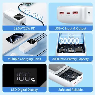 УМБ Vention 30000mAh 22.5W 3A, PD,QC3.0, Micro-USB,USB-C,2xUSB-A,LED Display White (FHMW0) [402225]