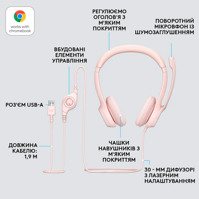 Гарнітура Logitech USB H390 Rose (981-001281) [203118]