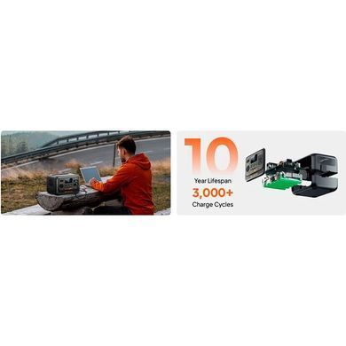Зарядна станція Bluetti Premium 30 V2, 600W, 320Wh_OEM (Premium 30 V2_OEM) [618721]