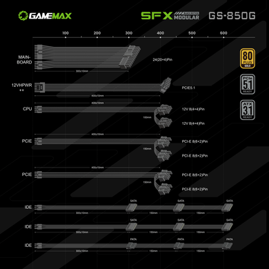 Блок живлення GAMEMAX (GS-850G Black) [303208]