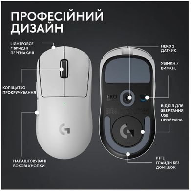 Миша Logitech G Pro X Superlight 2 Lightspeed White (910-006638) [200813]