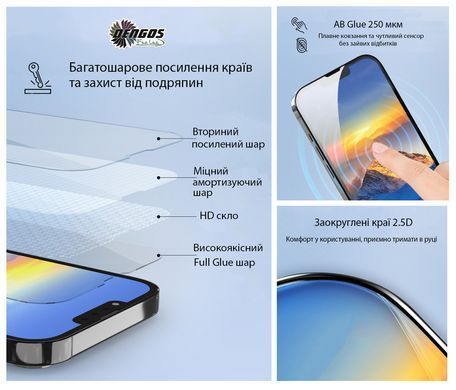 Захисне скло Dengos для Motorola Moto G17/G17 Power Black Full Glue 2 шт. (DG-TG2P-101) [619728]