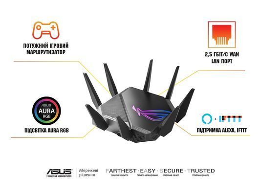 Маршрутизатор ASUS GT-AXE11000 AXE11000, 4xGE LAN, 1xGE WAN, 1x2.5GE LAN/WAN, MESH (90IG06E0-MO1R00) [104502]