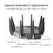 Маршрутизатор ASUS GT-AXE11000 AXE11000, 4xGE LAN, 1xGE WAN, 1x2.5GE LAN/WAN, MESH (90IG06E0-MO1R00) [104502], фото 13