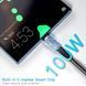 Кабель Essager Sunset USB Type-C - USB Type-C (M/M), 100W, 3 м Black (EXCTT1-CGC01) [621634], фото 5