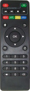 Smart-приставка (X96 mini W2 2/16) [617617]