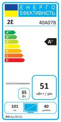 Телевізор 40" 2E LED FHD 60Hz Smart Android Black (2E-40A07B) [111220]