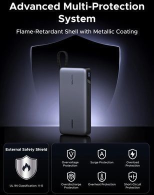 УМБ Ugreen 25000mAh 165W PD3.1/QC, USB-A,USB-С IN/OUT, with built in 2xUSB-C cables (PB552) Gray (55995B) [405665]