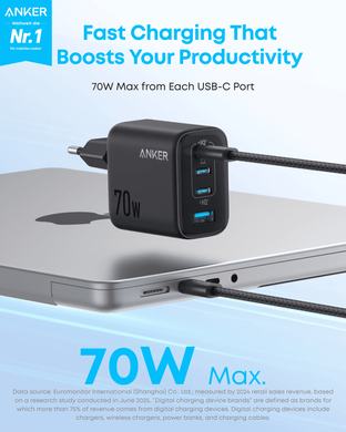 Мережевий зарядний пристрій Anker Charger - 70W, 3xUSB-C PD 3.0 & 1xUSB-A Black (A121CG11) [204391]