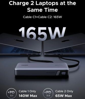 УМБ Ugreen 25000mAh 165W PD3.1/QC, USB-A,USB-С IN/OUT, with built in 2xUSB-C cables (PB552) Gray (55995B) [405665]