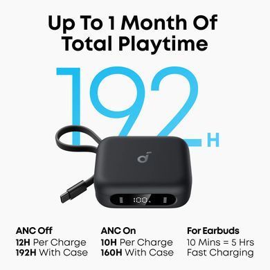 Гарнітура Anker SoundСore P41i Black (A3937G11) [204236]