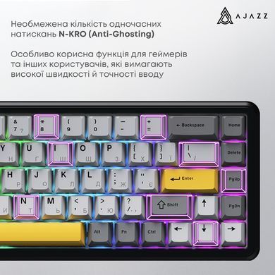 Клавіатура бездротова Ajazz AK680 Max (8+8K) Magnetic Switch Black (AK680-M-BGY-A) [612712]