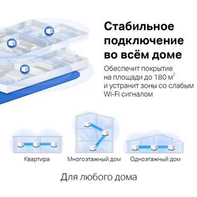 WiFi Mesh-система Mercusys (Halo H50G(3-pack)) [611273]
