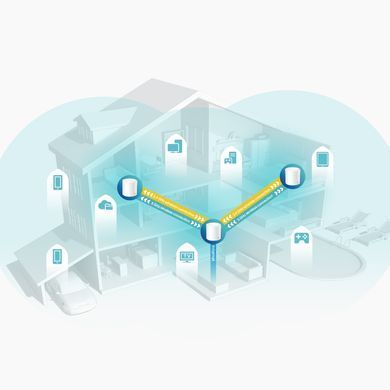Система WiFi-Mesh TP-LINK Deco X60 AX3000, 1xGE LAN, 1xGE WAN, 3 мод (DECO-X60-3-PACK) [104522]