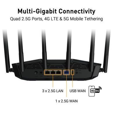 Бездротовий маршрутизатор Asus TUF Gaming BE6500 (90IG0920-MO9C00) (TUF-BE6500) [609611]