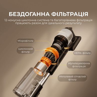 Акумуляторний пилосос Deerma Z50 Combo (VCES141) [620260]