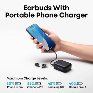 Гарнітура Anker SoundСore P41i Black (A3937G11) [204236]