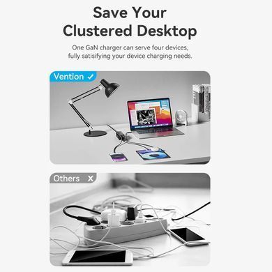 Зарядний пристрій 4xUSB 100W (2xUSB-C+2xUSB-A) PD3.0/QC 3.0/GaN White Vention (FBSWG-EU) [402165]
