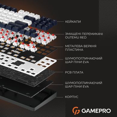 Клавіатура GamePro Genesis Metallic Outemu Red Swithes USB Black (MK110B) [615506]